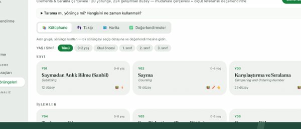 NuMap öğrenme yörüngeleri paneli